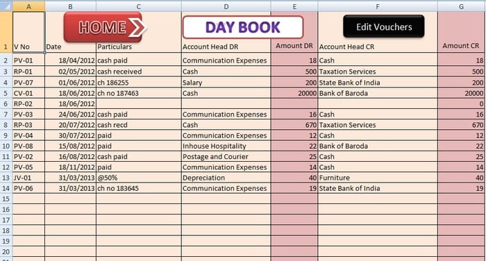 Spreadsheet for mac free download